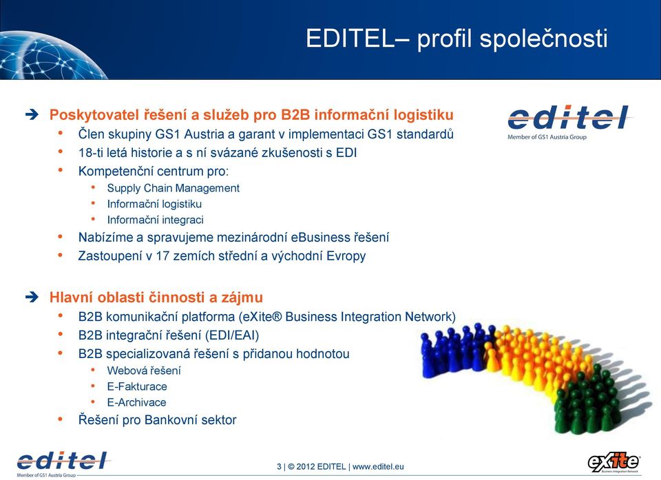 mezinárodní ebusiness řešení Zastoupení v 17 zemích střední a východní Evropy Hlavní oblasti činnosti a zájmu B2B komunikační platforma (exite Business Integration