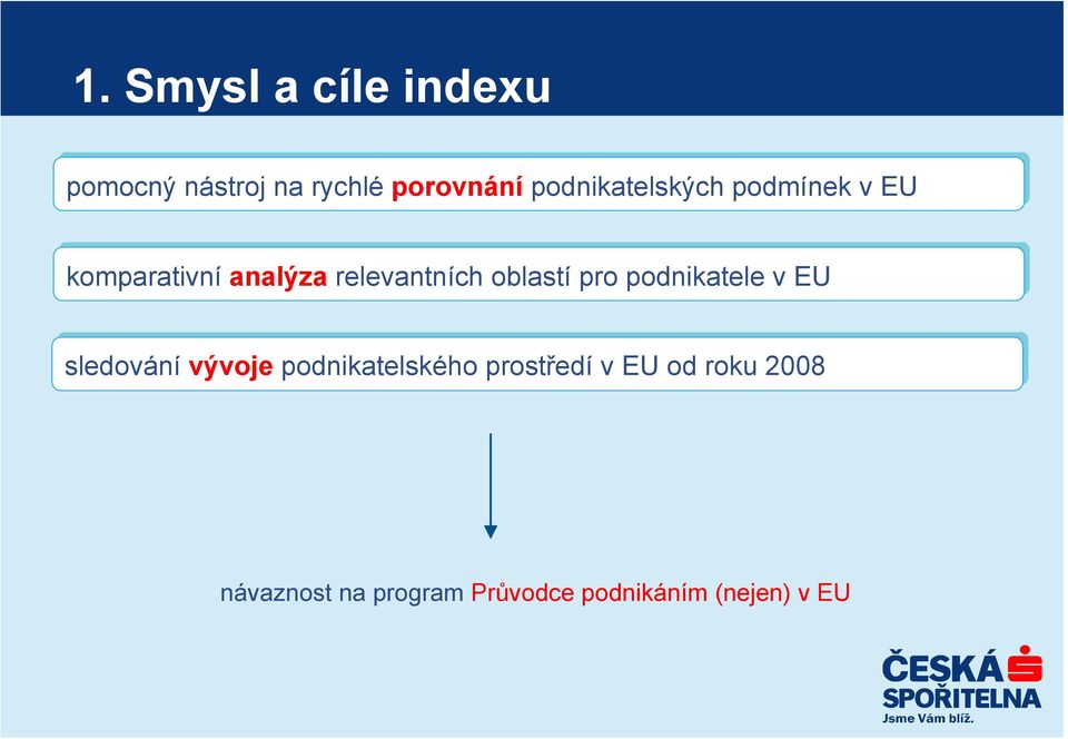 komparativní analýza relevantních oblastí pro podnikatele v EU sledování vývoje podnikatelského prostředí v EU od