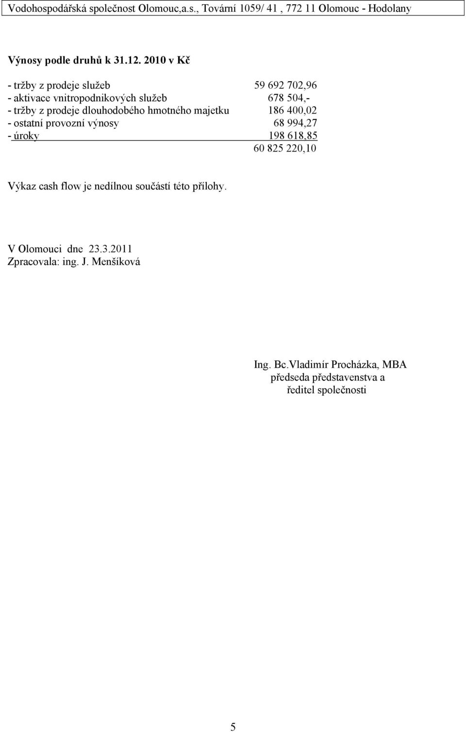 hmotného majetku 186 400,02 - ostatní provozní výnosy 68 994,27 - úroky 198 618,85 60 825 220,10 Výkaz cash flow je nedílnou