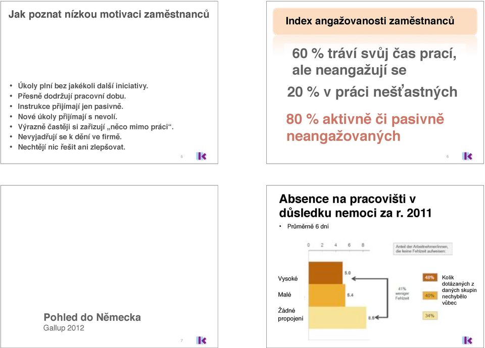 Nechtějí nic řešit ani zlepšovat.