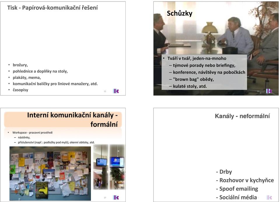 + Tváří+v+tvář,+jeden<na<mnoho týmové+porady+nebo+briefingy,+ konference,+návštěvy+na+pobočkách+ "brown+bag"+obědy,+