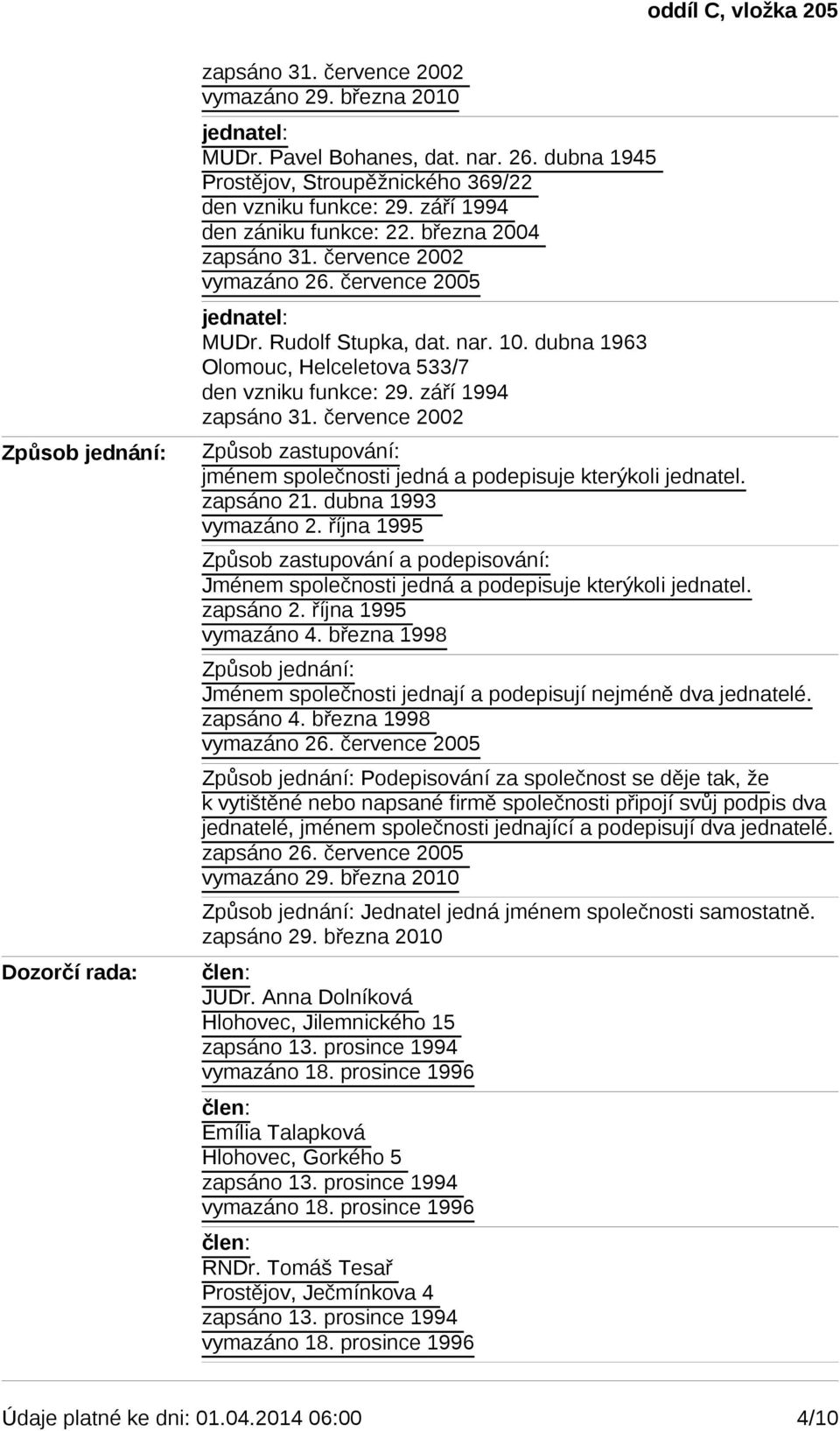 října 1995 Způsob zastupování a podepisování: Jménem společnosti jedná a podepisuje kterýkoli jednatel. vymazáno 4.