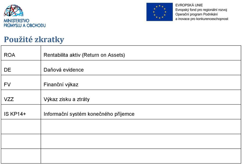 Daňová evidence Finanční výkaz Výkaz