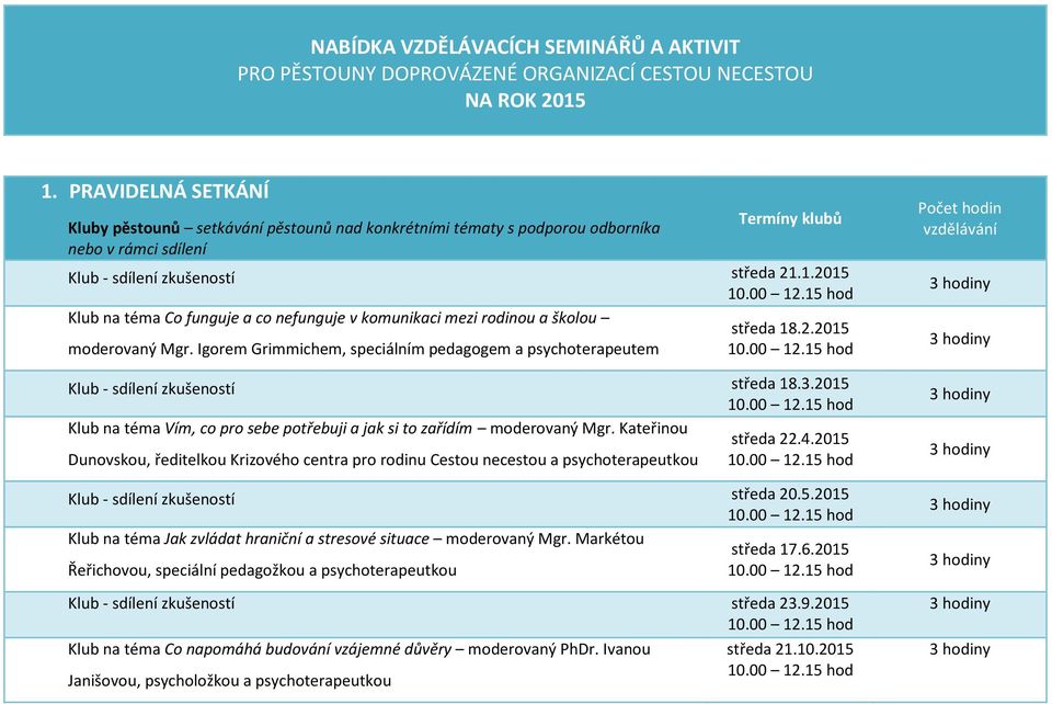 1.2015 Klub na téma Co funguje a co nefunguje v komunikaci mezi rodinou a školou moderovaný Mgr. Igorem Grimmichem, speciálním pedagogem a psychoterapeutem středa 18.2.2015 Klub - sdílení zkušeností středa 18.