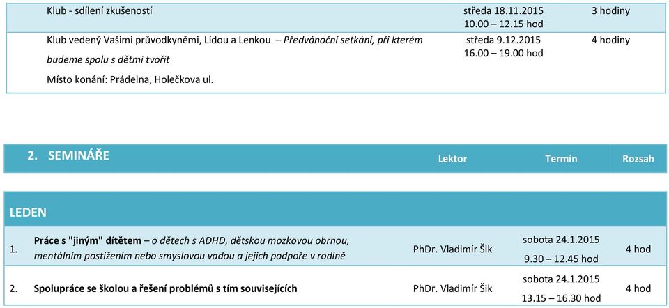 00 19.00 hod iny Místo konání: Prádelna, Holečkova ul. 2. SEMINÁŘE Lektor Termín Rozsah LEDEN 1.