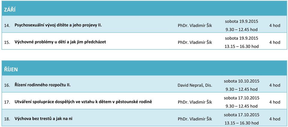 Řízení rodinného rozpočtu II. David Nepraš, Dis. 17.