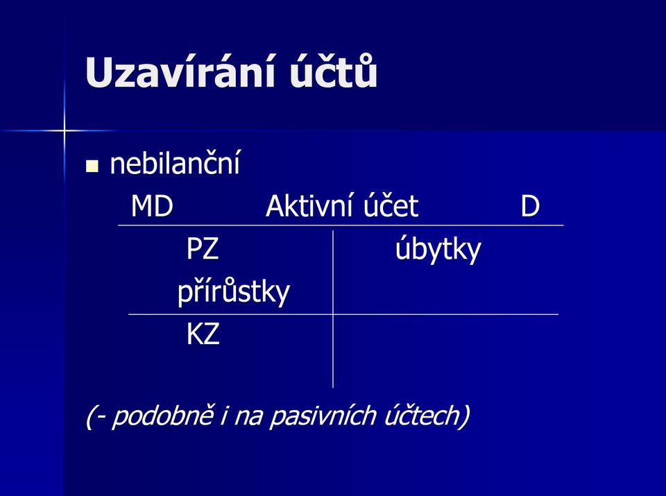 účet D PZ přírůstky KZ