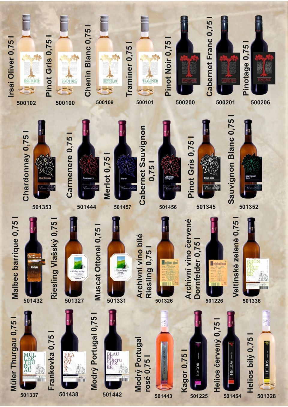 l 0009 Kagor 0, l Riesling Vlašský 0, l 0 0000 Modrý Portugal rosé 0, l Malbec barrique 0, l 0 Modrý Portugal 0, l Frankovka 0, l Müler