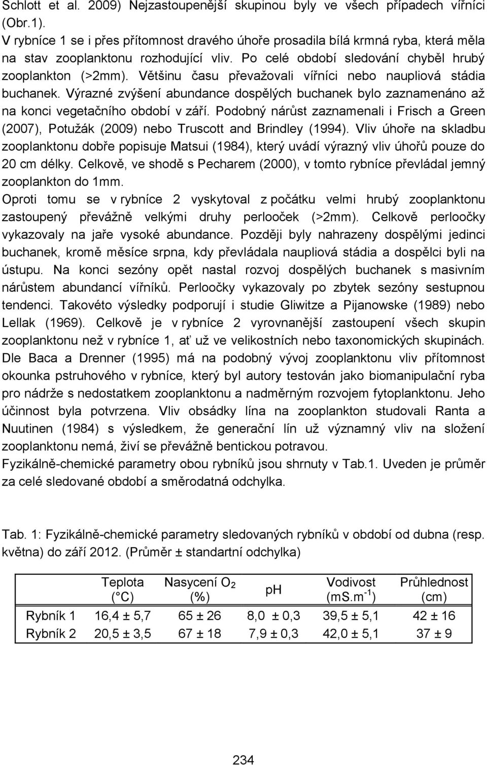 Většinu času převažovali vířníci nebo naupliová stádia buchanek. Výrazné zvýšení abundance dospělých buchanek bylo zaznamenáno až na konci vegetačního období v září.