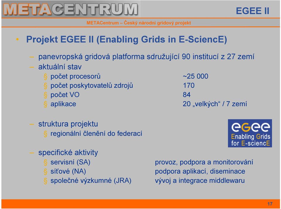 / 7 zemí struktura projektu regionální členění do federací specifické aktivity servisní (SA) síťové (NA)