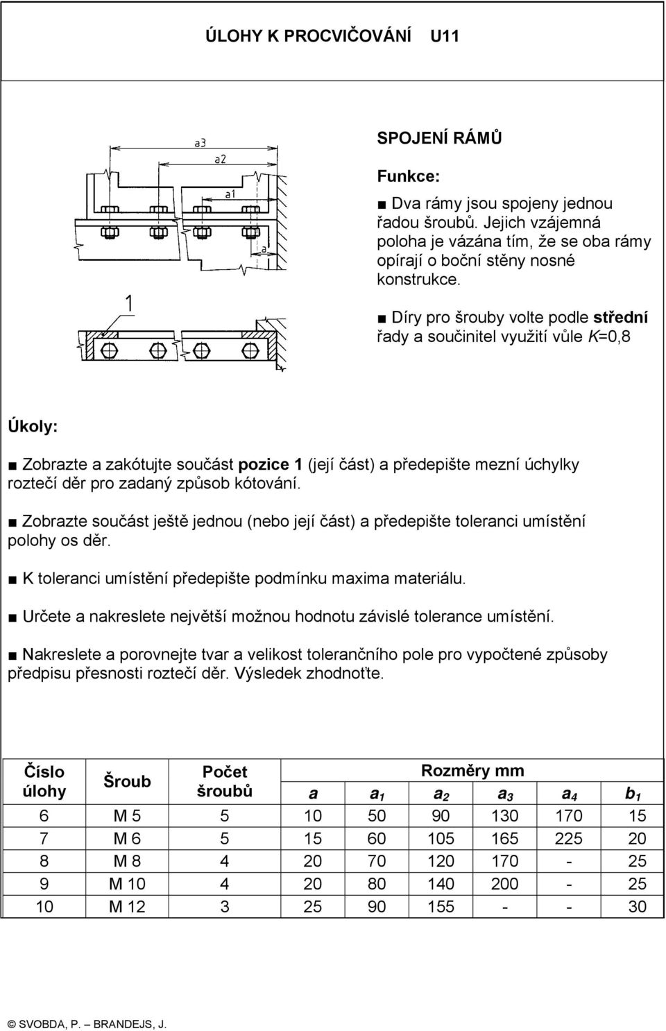 Díry pro šrouby volte podle střední šroubů a a 1 a 2 a 3 a 4 b 1 6 M 5 5 10 50 90 130 170 15