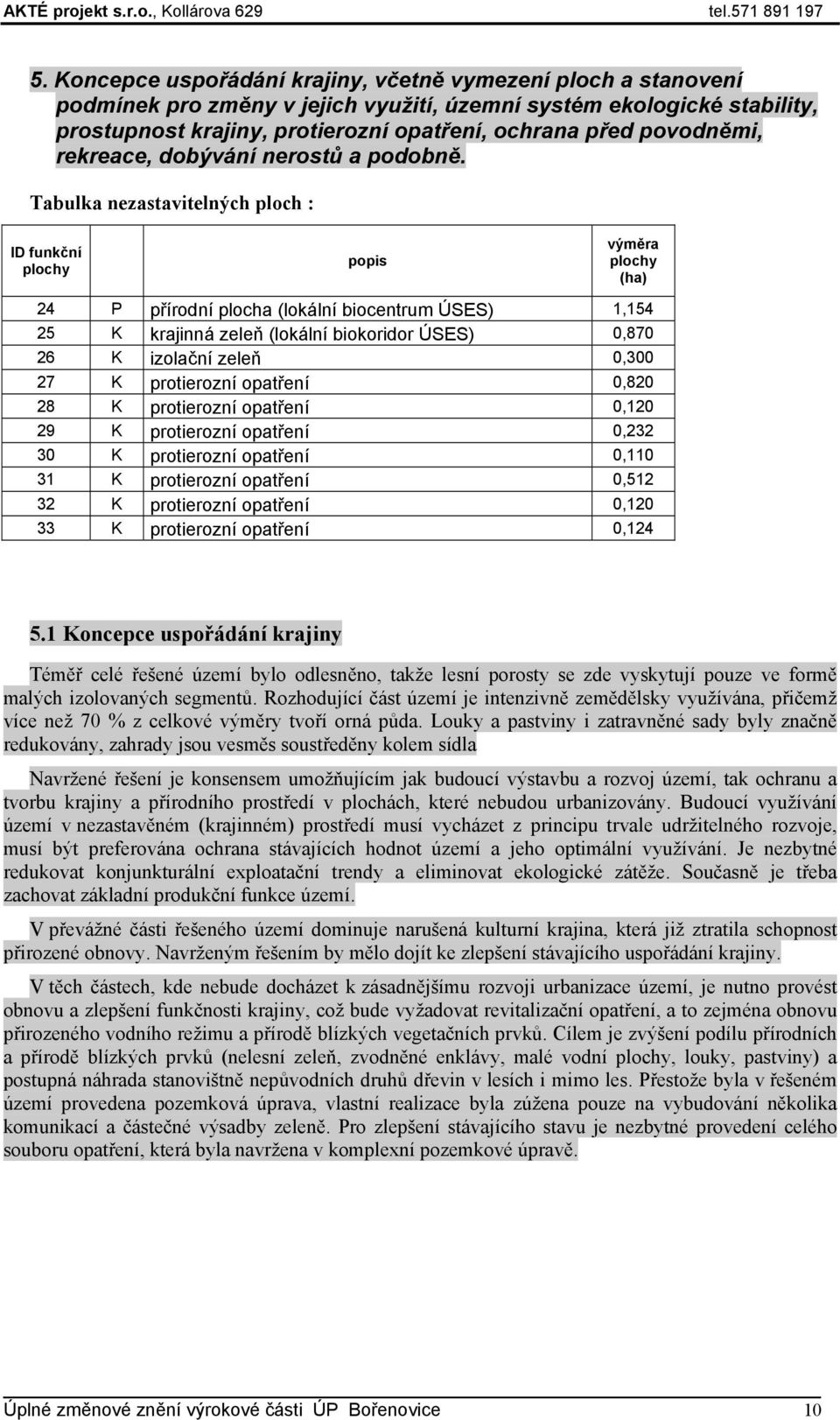 Tabulka nezastavitelných ploch : ID funkční plochy popis výměra plochy (ha) 24 P přírodní plocha (lokální biocentrum ÚSES) 1,154 25 K krajinná zeleň (lokální biokoridor ÚSES) 0,870 26 K izolační