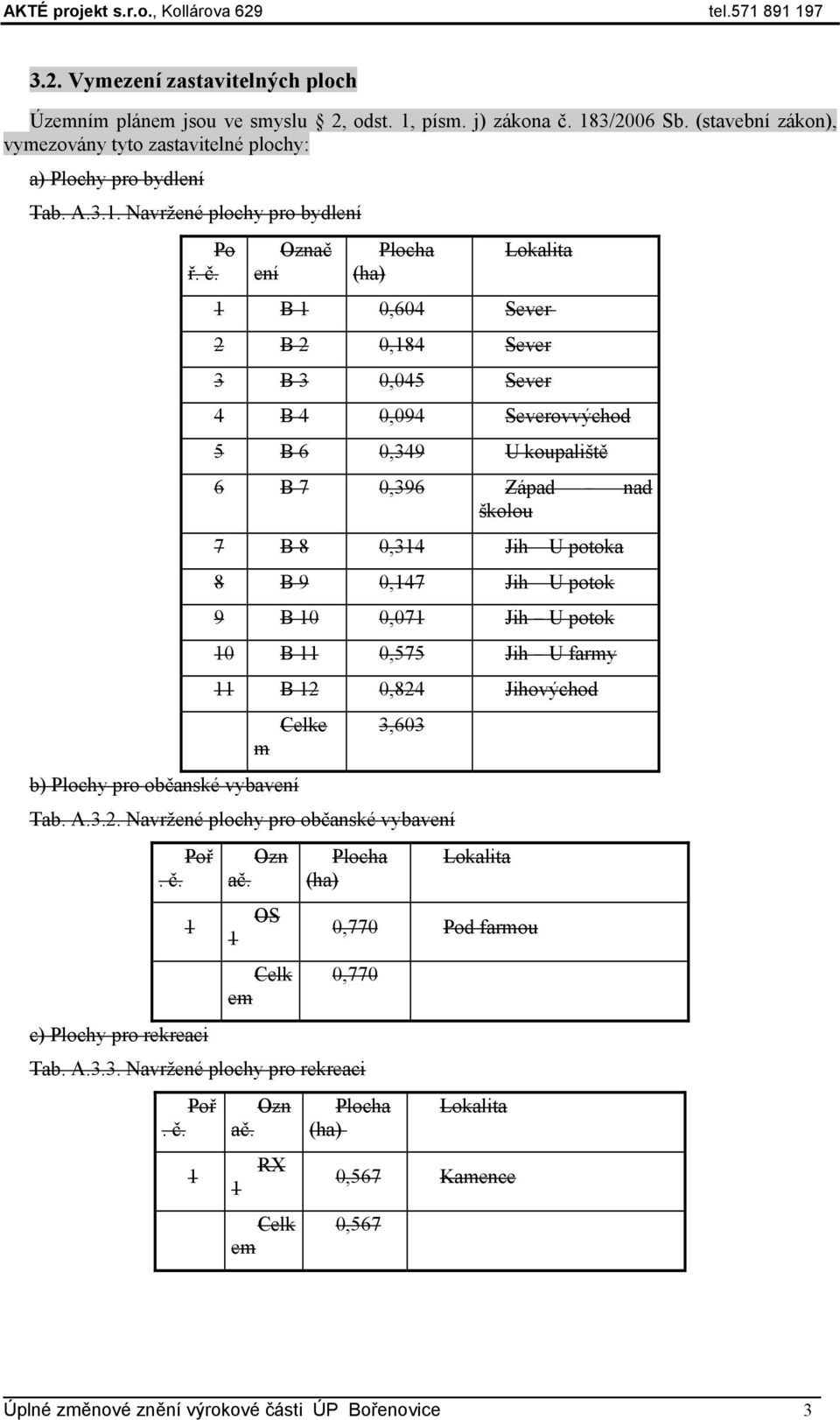 0,147 Jih U potok 9 B 10 0,071 Jih U potok 10 B 11 0,575 Jih U farmy 11 B 12 0,824 Jihovýchod m b) Plochy pro občanské vybavení Celke 3,603 Tab. A.3.2. Navržené plochy pro občanské vybavení Poř. č.