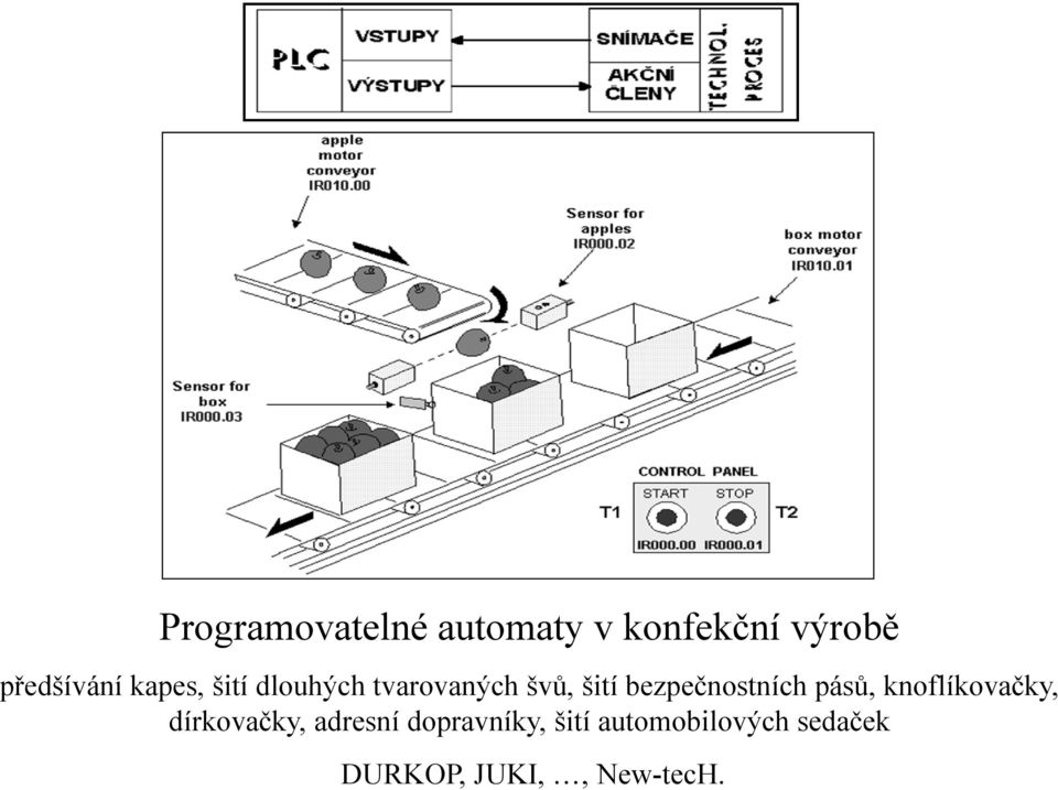 bezpečnostních pásů, knoflíkovačky, dírkovačky,