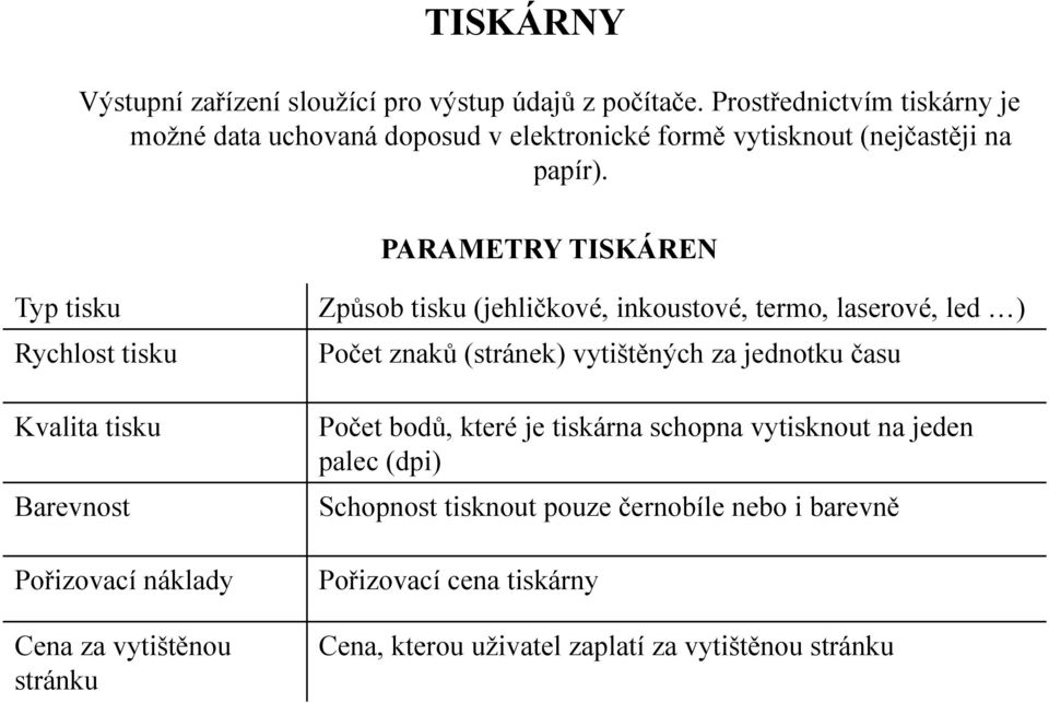 PARAMETRY TISKÁREN Typ tisku Rychlost tisku Kvalita tisku Barevnost Pořizovací náklady Cena za vytištěnou stránku Způsob tisku (jehličkové,