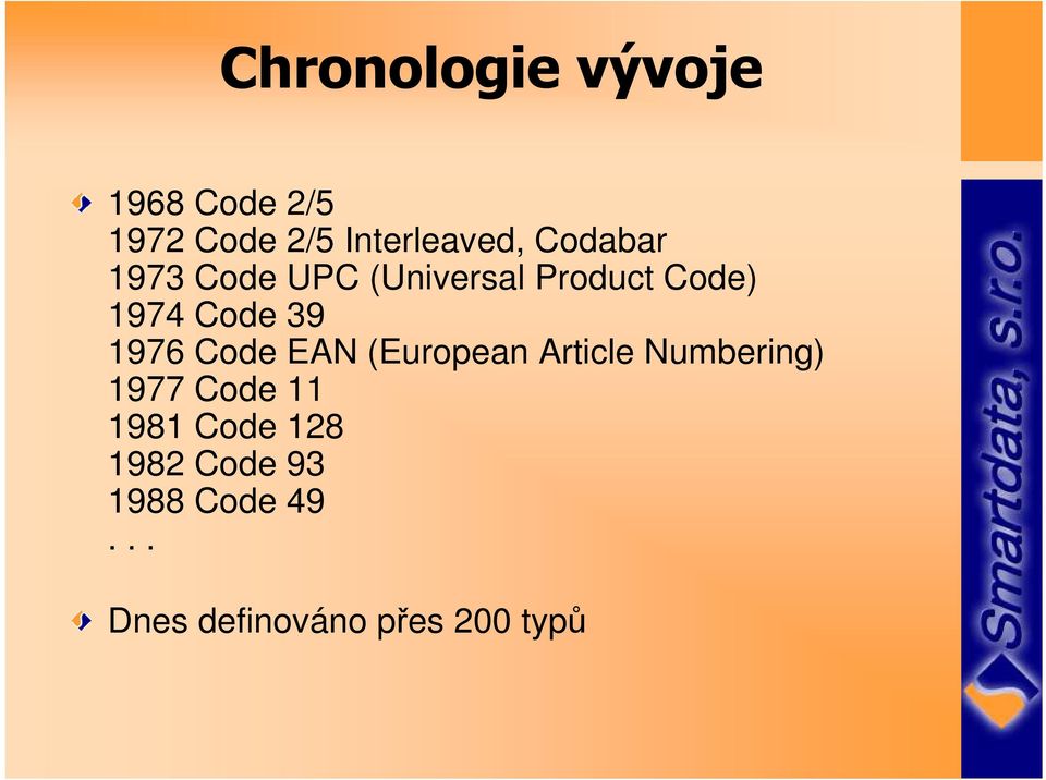 1976 Code EAN (European Article Numbering) 1977 Code 11 1981