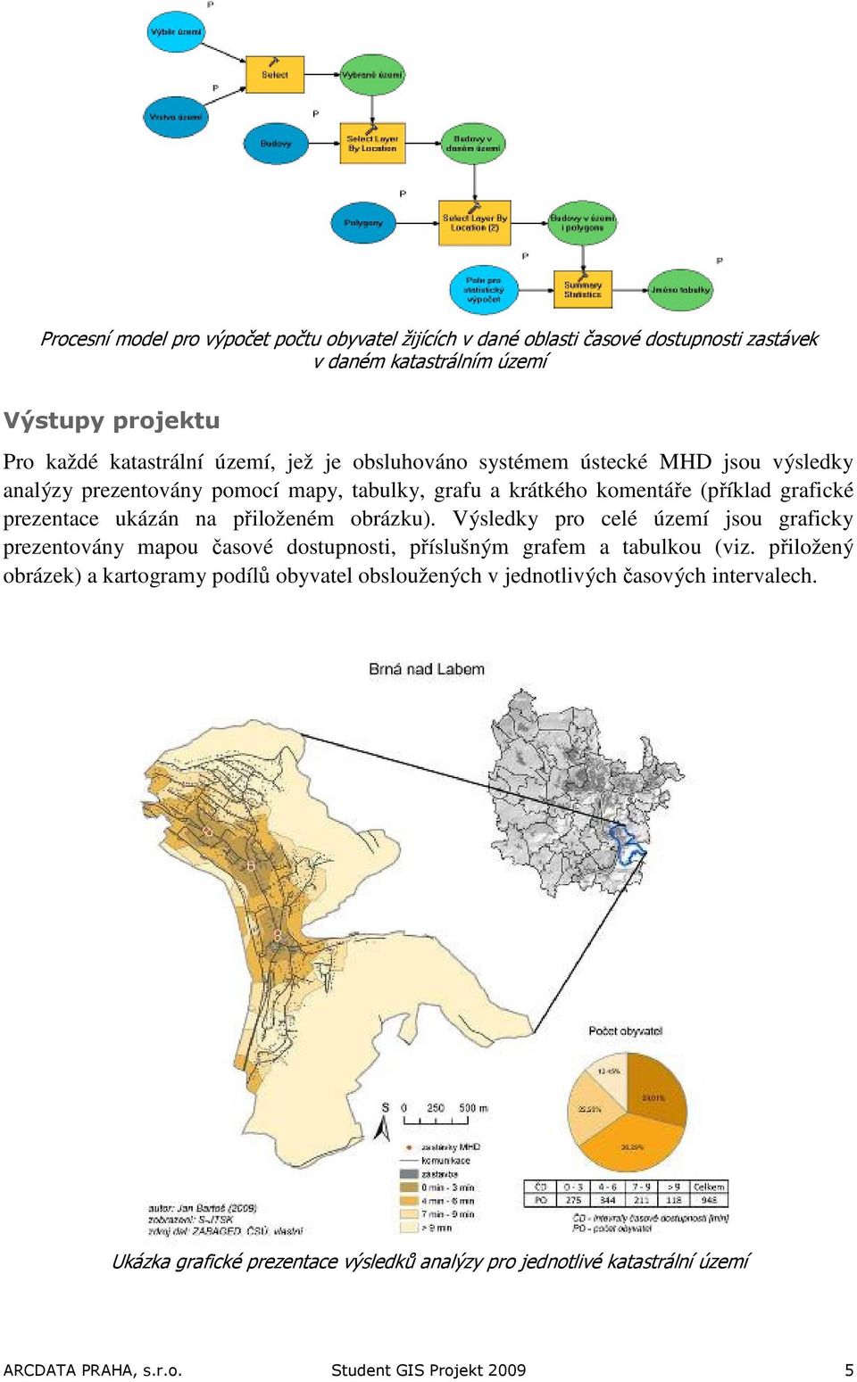 obrázku). Výsledky pro celé území jsou graficky prezentovány mapou časové dostupnosti, příslušným grafem a tabulkou (viz.