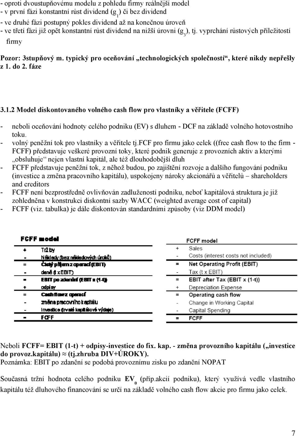 typický pro oceňování technologických společností, které nikdy nepřešly z 1.