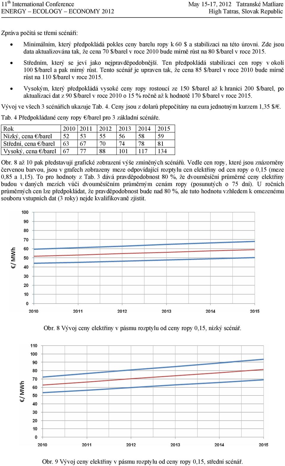 Ten předpokládá stabilizaci cen ropy v okolí 100 $/barel a pak mírný růst. Tento scénář je upraven tak, že cena 85 $/barel v roce 2010 bude mírně růst na 110 $/barel v roce 2015.