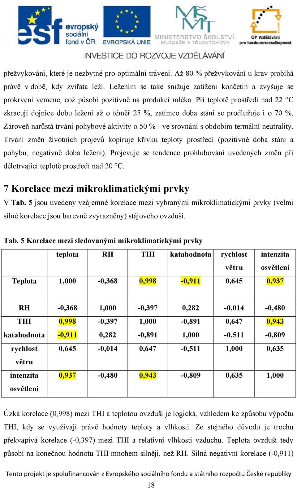 Při teplotě prostředí nad 22 C zkracují dojnice dobu ležení až o téměř 25 %, zatímco doba stání se prodlužuje i o 70 %.