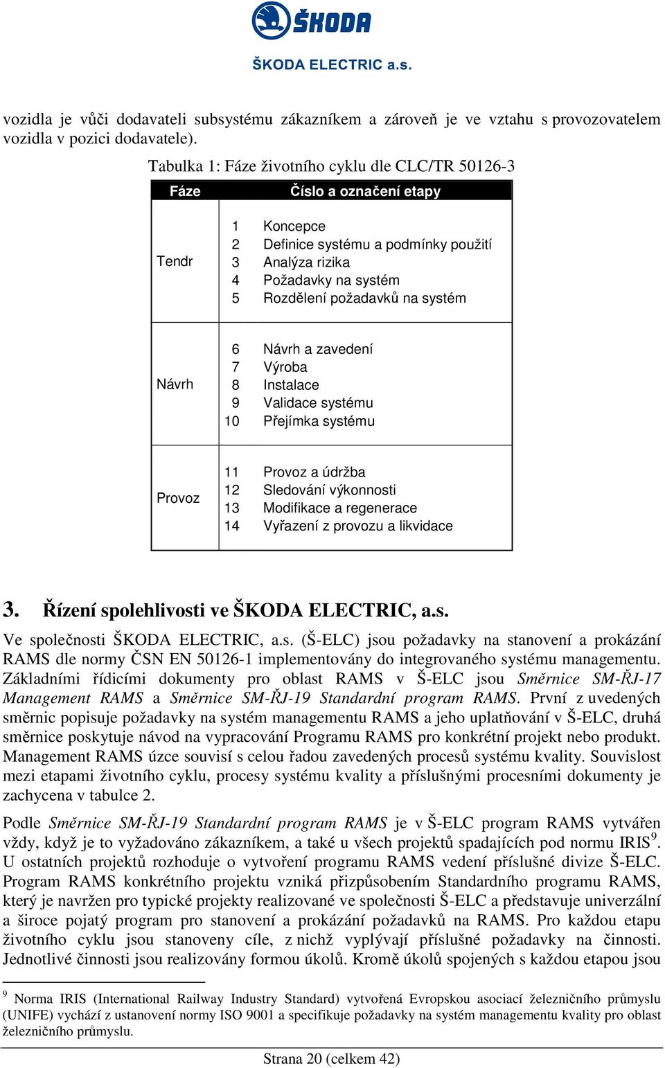 systém Návrh 6 Návrh a zavedení 7 Výroba 8 Instalace 9 Validace systému 10 Přejímka systému Provoz 11 Provoz a údržba 12 Sledování výkonnosti 13 Modifikace a regenerace 14 Vyřazení z provozu a