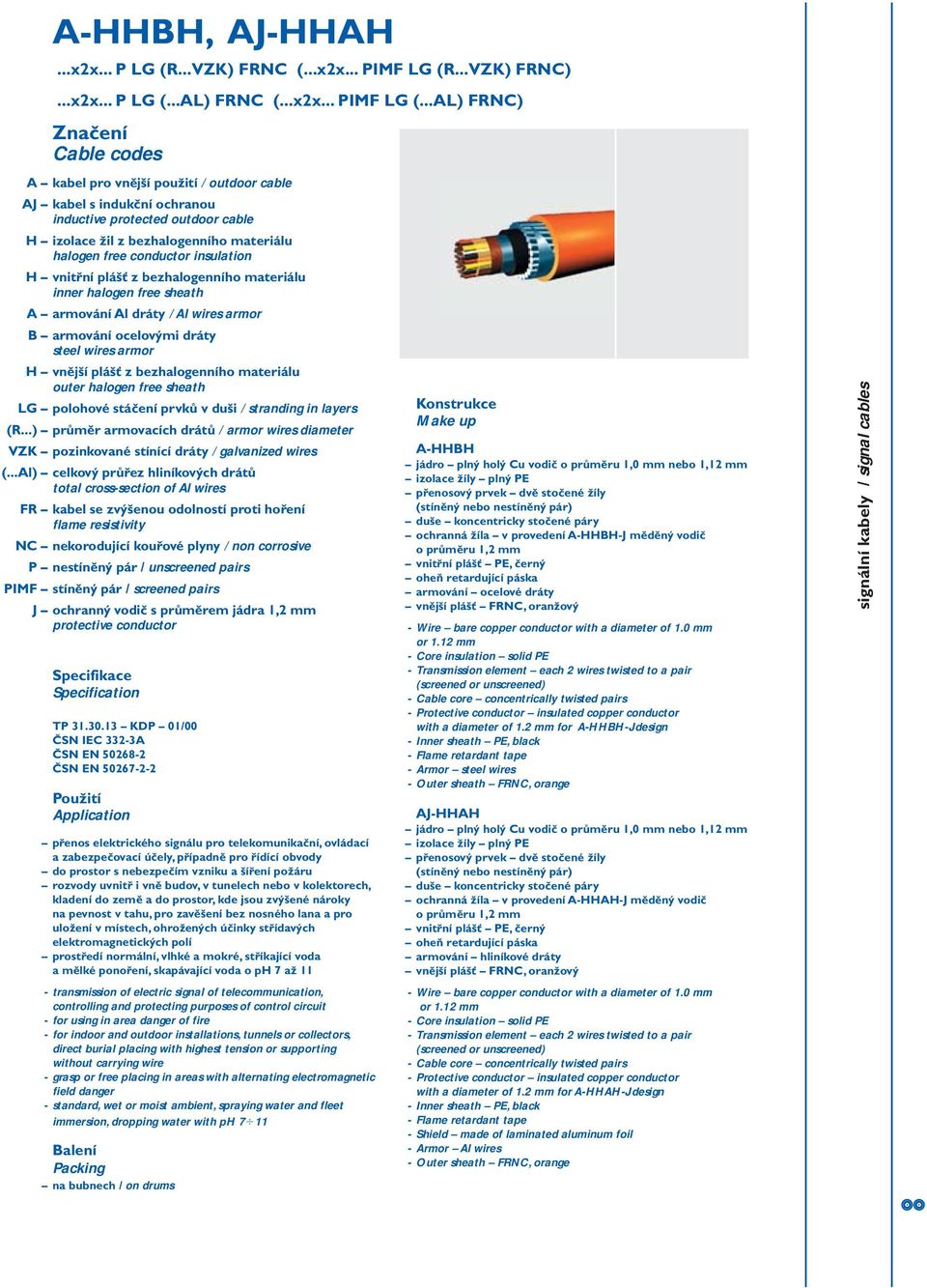 ..AL) FRNC) Značení Cable codes A kabel pro vnější použití / outdoor cable AJ kabel s indukční ochranou inductive protected outdoor cable H izolace žil z bezhalogenního materiálu halogen free