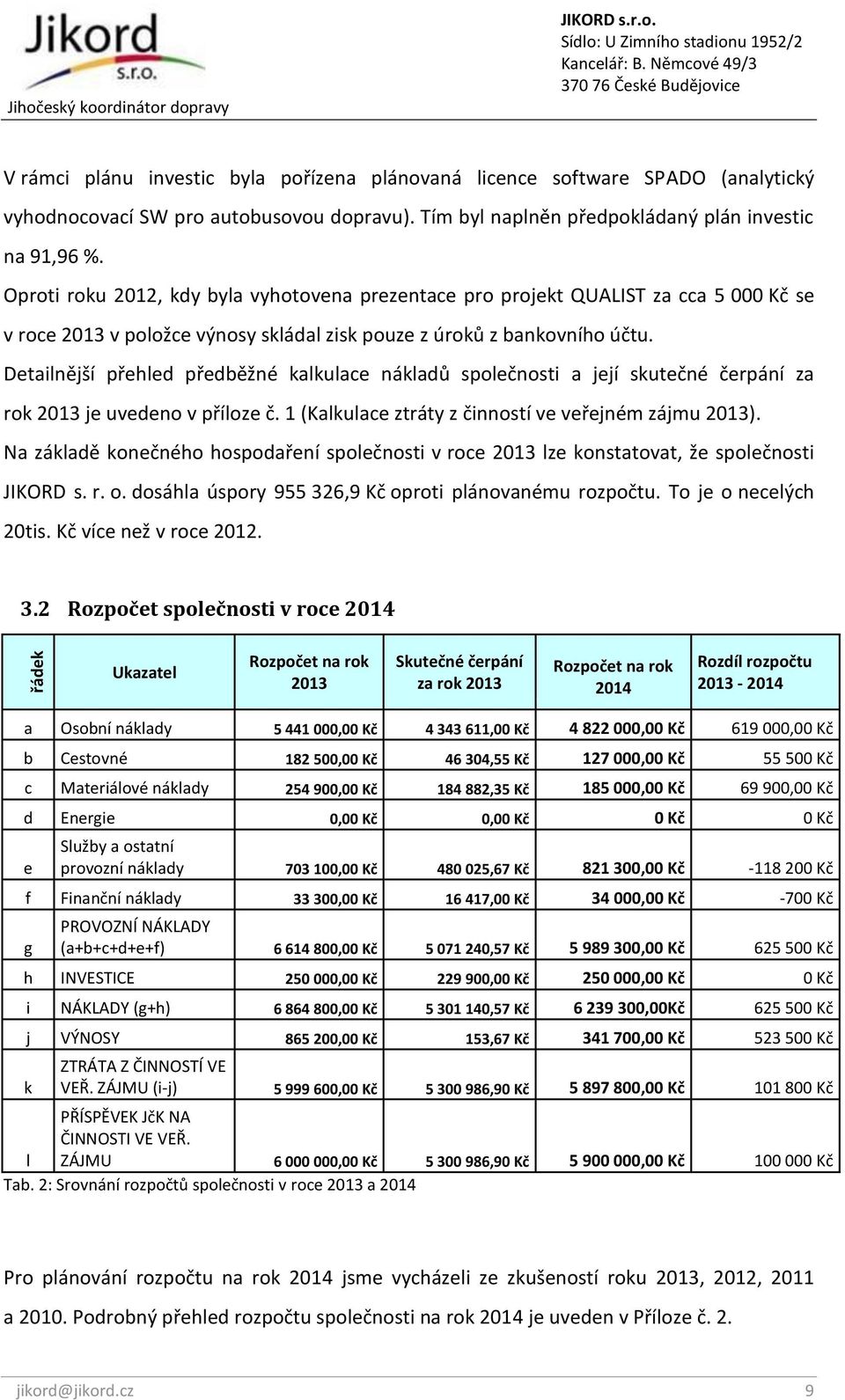 Oproti roku 2012, kdy byla vyhotovena prezentace pro projekt QUALIST za cca 5 000 Kč se v roce 2013 v položce výnosy skládal zisk pouze z úroků z bankovního účtu.