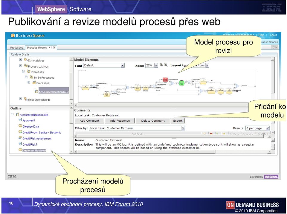 modelu p Procházení modelů procesů 18