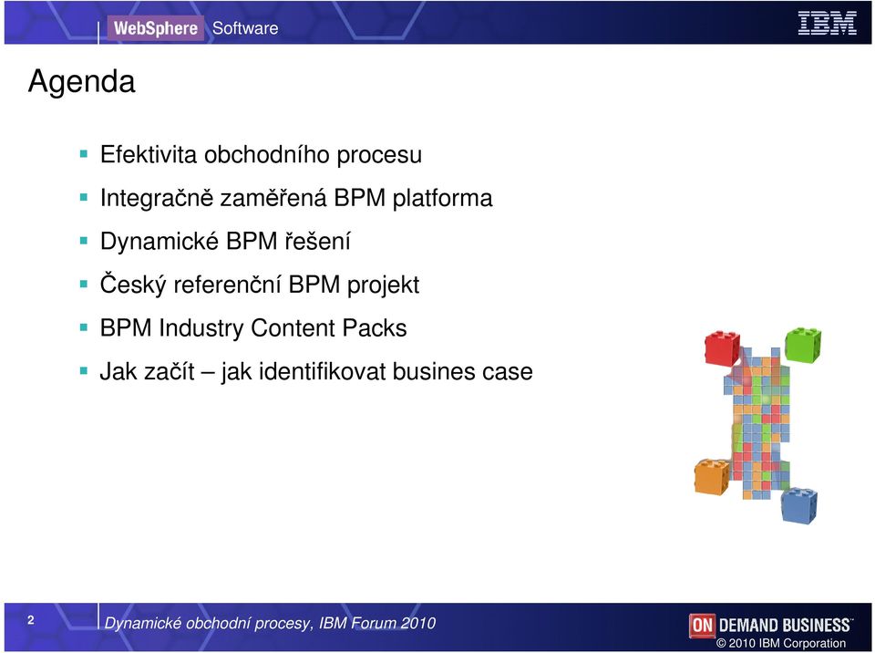 projekt BPM Industry Content Packs Jak začít jak