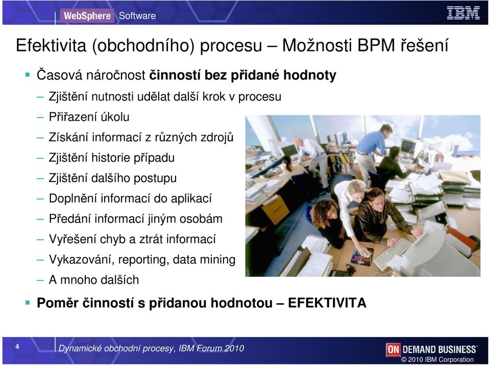 dalšího postupu Doplnění informací do aplikací Předání informací jiným osobám Vyřešení chyb a ztrát informací