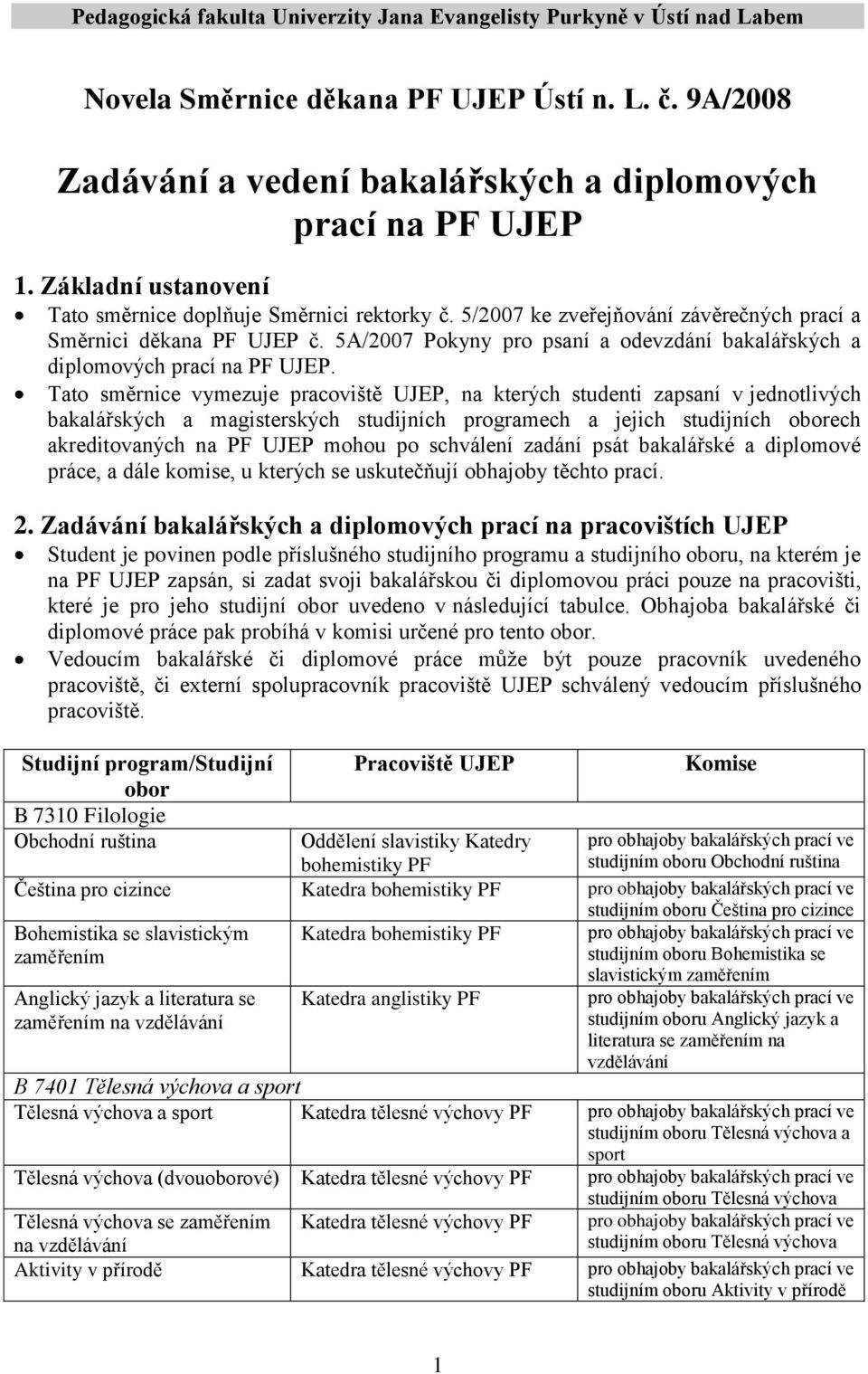 5A/2007 Pokyny pro psaní a odevzdání bakalářských a diplomových prací na PF UJEP.