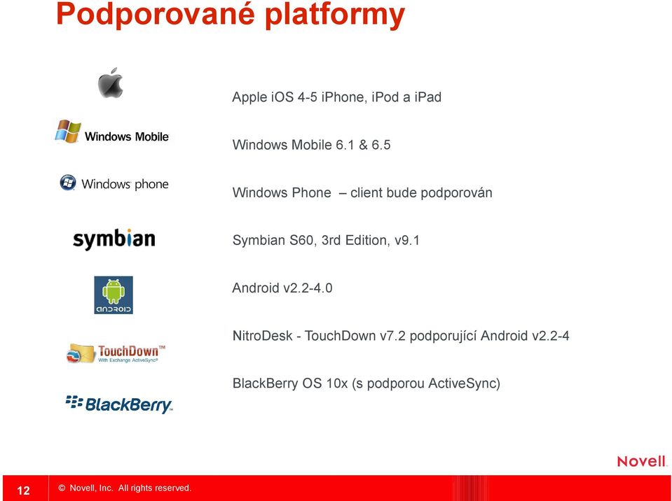 5 Windows Phone client bude podporován Symbian S60, 3rd Edition, v9.