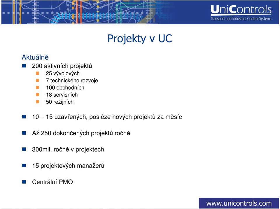 posléze nových projektů za měsíc Až 250 dokončených projektů ročně 300mil.