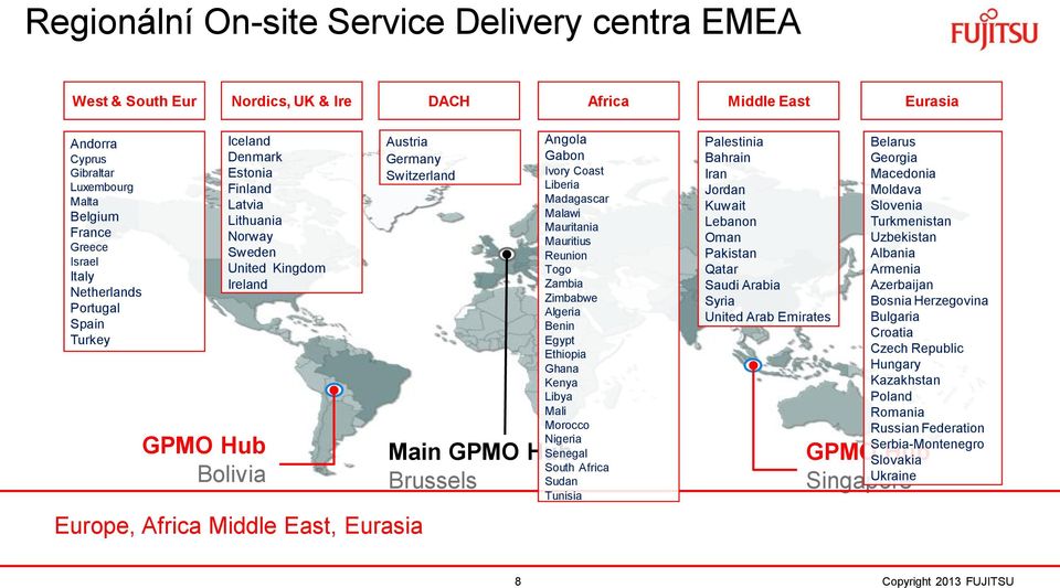 Eurasia Main GPMO Hub Brussels Angola Gabon Ivory Coast Liberia Madagascar Malawi Mauritania Mauritius Reunion Togo Zambia Zimbabwe Algeria Benin Egypt Ethiopia Ghana Kenya Libya Mali Morocco Nigeria