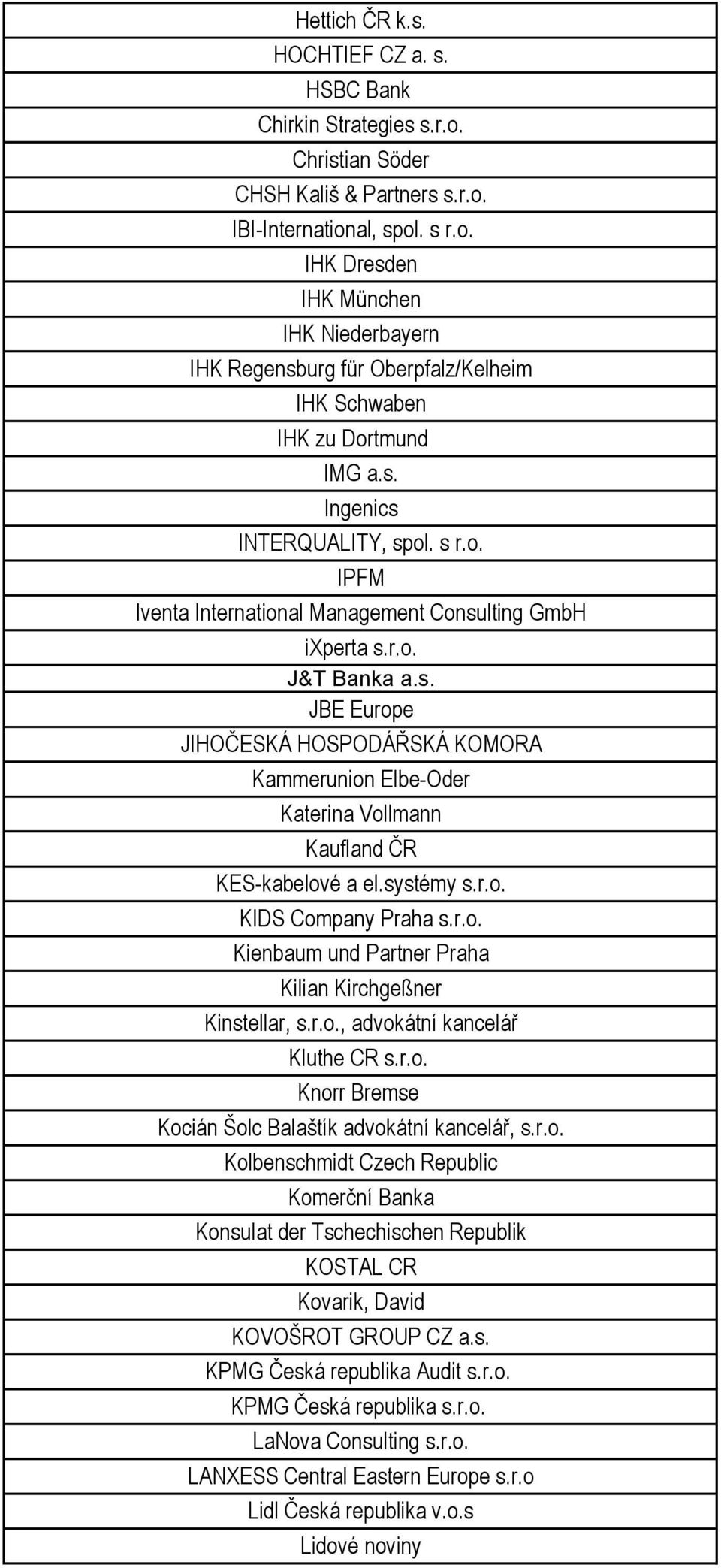 systémy s.r.o. KIDS Company Praha s.r.o. Kienbaum und Partner Praha Kilian Kirchgeßner Kinstellar, s.r.o., advokátní kancelář Kluthe CR s.r.o. Knorr Bremse Kocián Šolc Balaštík advokátní kancelář, s.