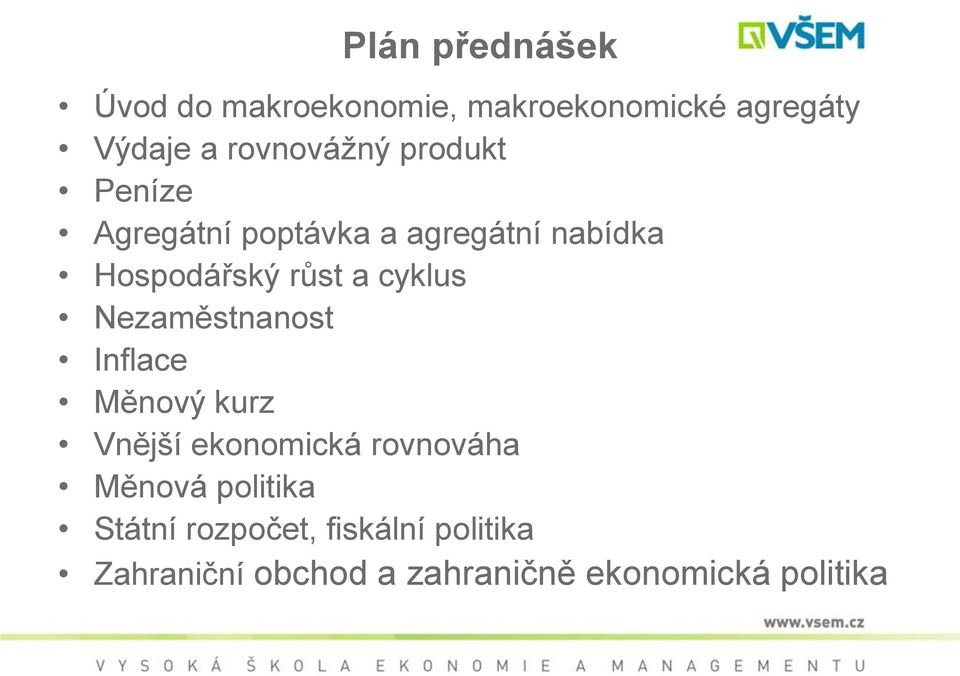 a cyklus Nezaměstnanost Inflace Měnový kurz Vnější ekonomická rovnováha Měnová