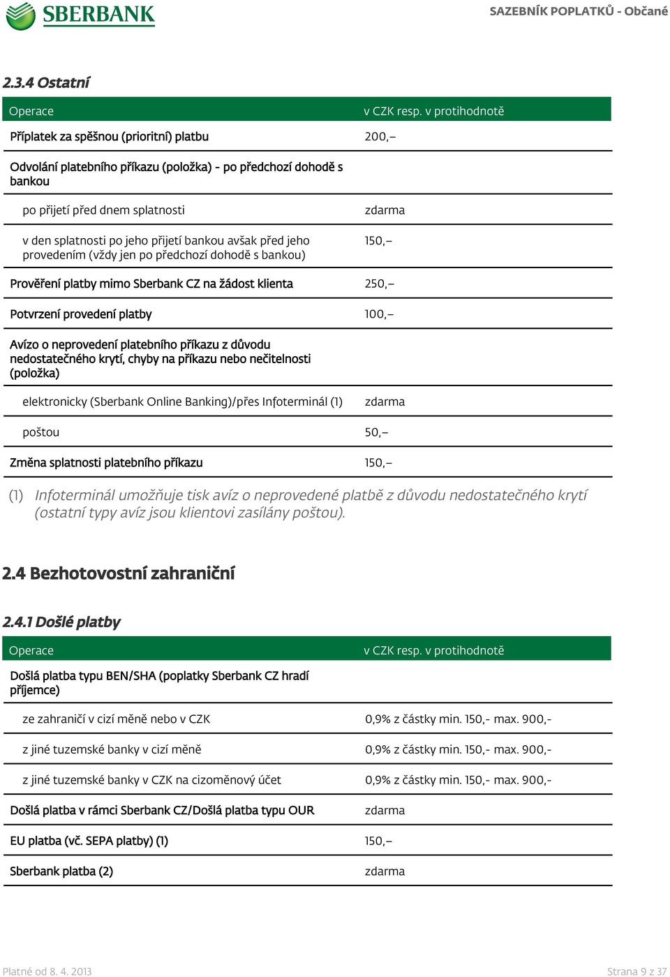 z důvodu nedostatečného krytí, chyby na příkazu nebo nečitelnosti (položka) elektronicky (Sberbank Online Banking)/přes Infoterminál (1) poštou 50, Změna splatnosti platebního příkazu 150, (1)