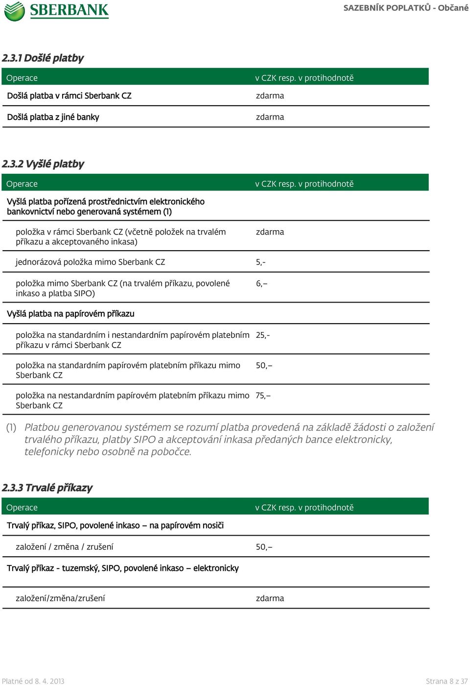 položka na standardním i nestandardním papírovém platebním příkazu v rámci Sberbank CZ položka na standardním papírovém platebním příkazu mimo Sberbank CZ položka na nestandardním papírovém platebním