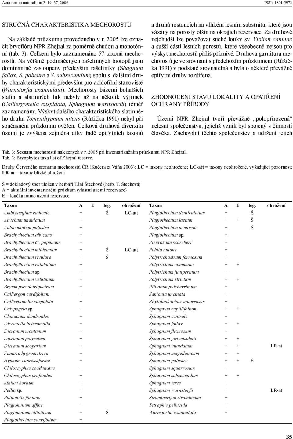 subsecundum) spolu s dalšími druhy charakteristickými především pro acidoþlní stanoviště (WarnstorÞ a exannulata).