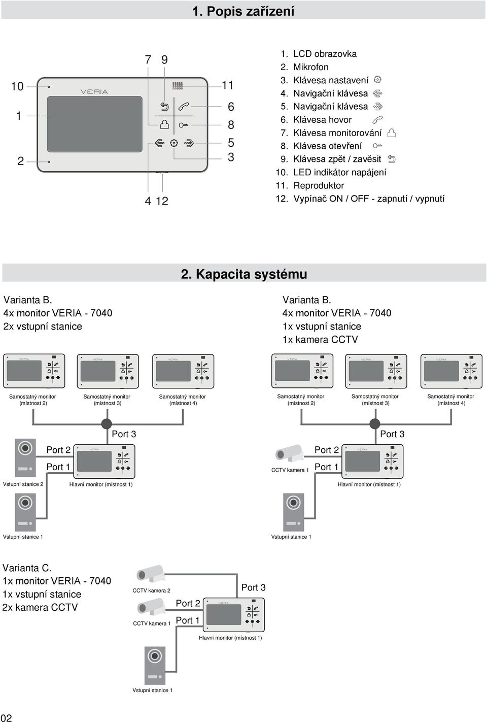 4x monitor - 7040 1x vstupní stanice 1x kamera CCTV Samostatný monitor (místnost ) Samostatný monitor (místnost 3) Samostatný monitor (místnost 4) Samostatný monitor (místnost ) Samostatný monitor