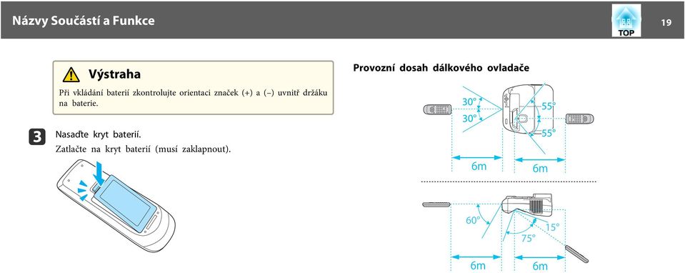 orientci znček (+) ( ) uvnitř držáku n bterie.