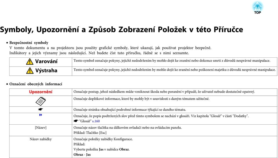 Vrování Výstrh Tento symbol oznčuje pokyny, jejichž nedodržením by mohlo dojít ke zrnění nebo dokonce smrti z důvodů nesprávné mnipulce.