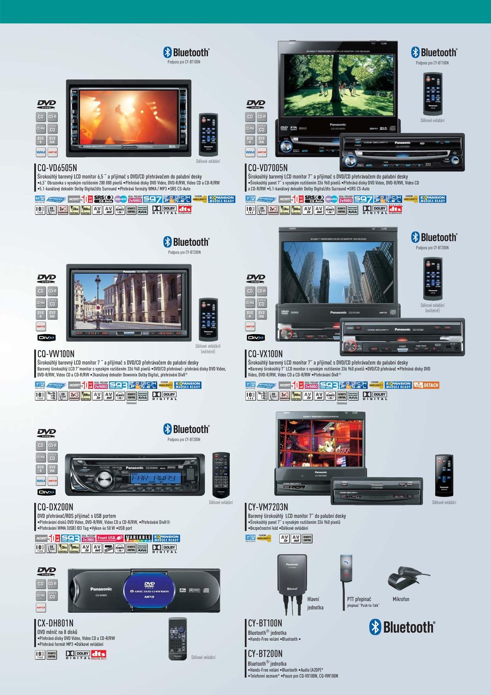 1-kanálový dekodér Dolby Digital/dts Surround Přehrává formáty WMA / MP3 SRS CS-Auto CQ-VD7005N Širokoúhlý barevný LCD monitor 7 a přijímač s DVD/CD přehrávačem do palubní desky Širokoúhlý panel 7 s