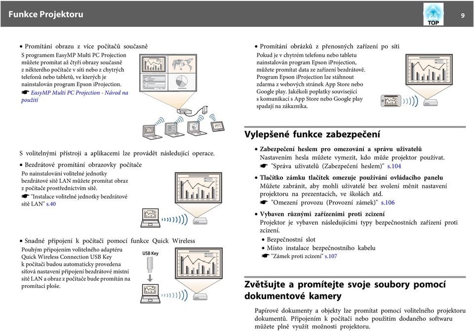 s EsyMP Multi PC Projection - Návod n použití Promítání obrázků z přenosných zřízení po síti Pokud je v chytrém telefonu nebo tbletu ninstlován progrm Epson iprojection, můžete promítt dt ze zřízení