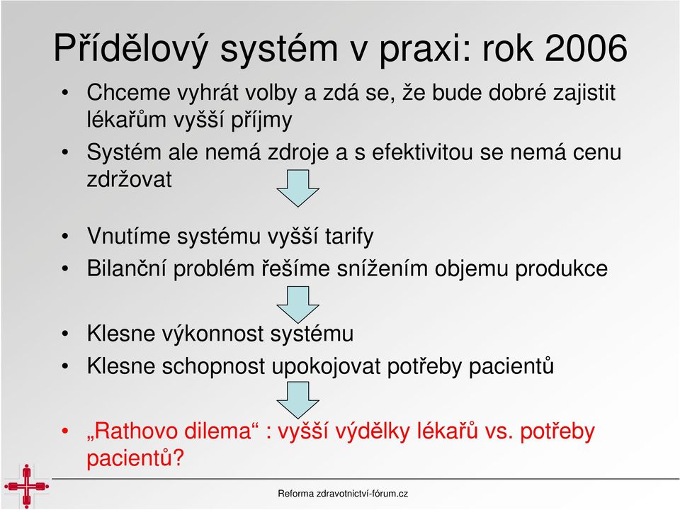 systému vyšší tarify Bilanční problém řešíme snížením objemu produkce Klesne výkonnost systému