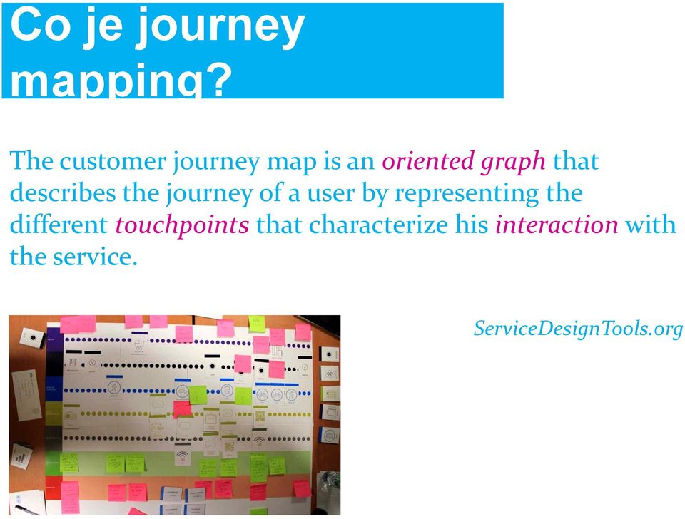 describes the journey of a user by representing the