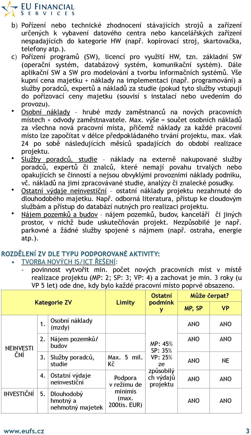 Dále aplikační SW a SW pro modelování a tvorbu informačních systémů. Vše kupní cena majetku + náklady na implementaci (např.