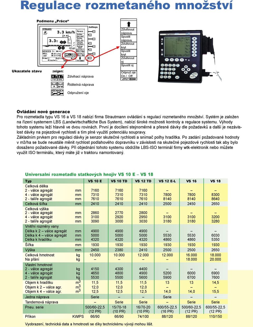 Systém je založen na řízení systemem LBS (Landwirtschaftliche Bus System), nabízí široké možnosti kontroly a regulace systemu. Výhody tohoto systemu leží hlavně ve dvou rovinách.