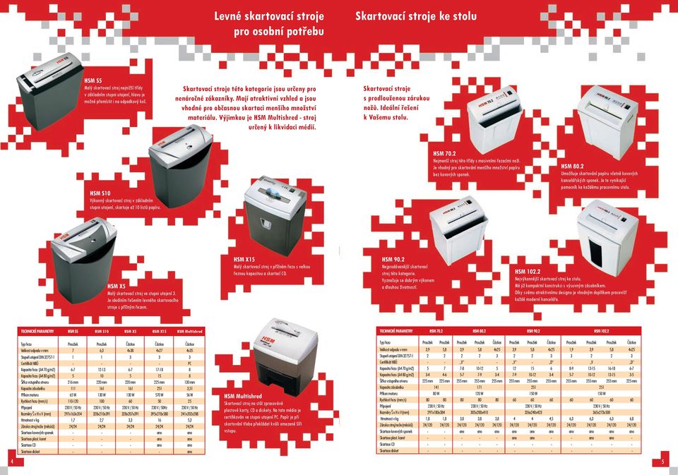 Výjimkou je HSM Multishred - stroj určený k likvidaci médií. Skartovací stroje s prodlouženou zárukou nožů. Ideální řešení k Vašemu stolu.