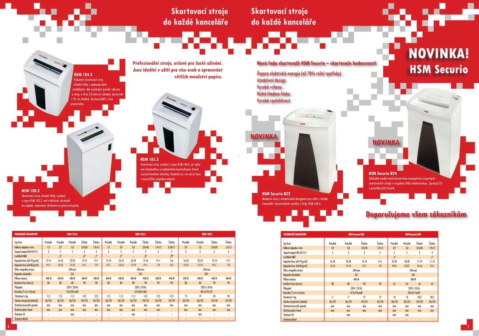 Jsou ideální v užití pro více osob a zpracování větších množství papíru. NOVINKA! HSM Securio NOVINKA NOVINKA HSM 108.2 Skartovací stroj střední třídy vychází z typu HSM 105.